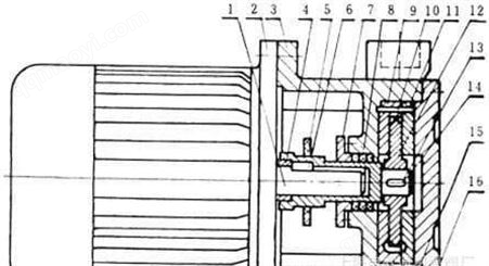1W2.5-12上海申欧通用漩涡泵厂1W2.5-12防爆型不锈钢旋涡泵