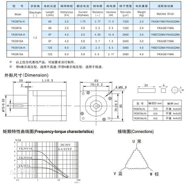 三相步进电机原理.jpg