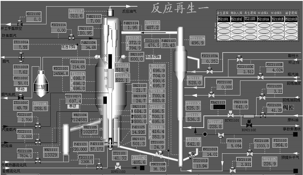 裂解工艺sis系统1 裂解工艺sis系统1